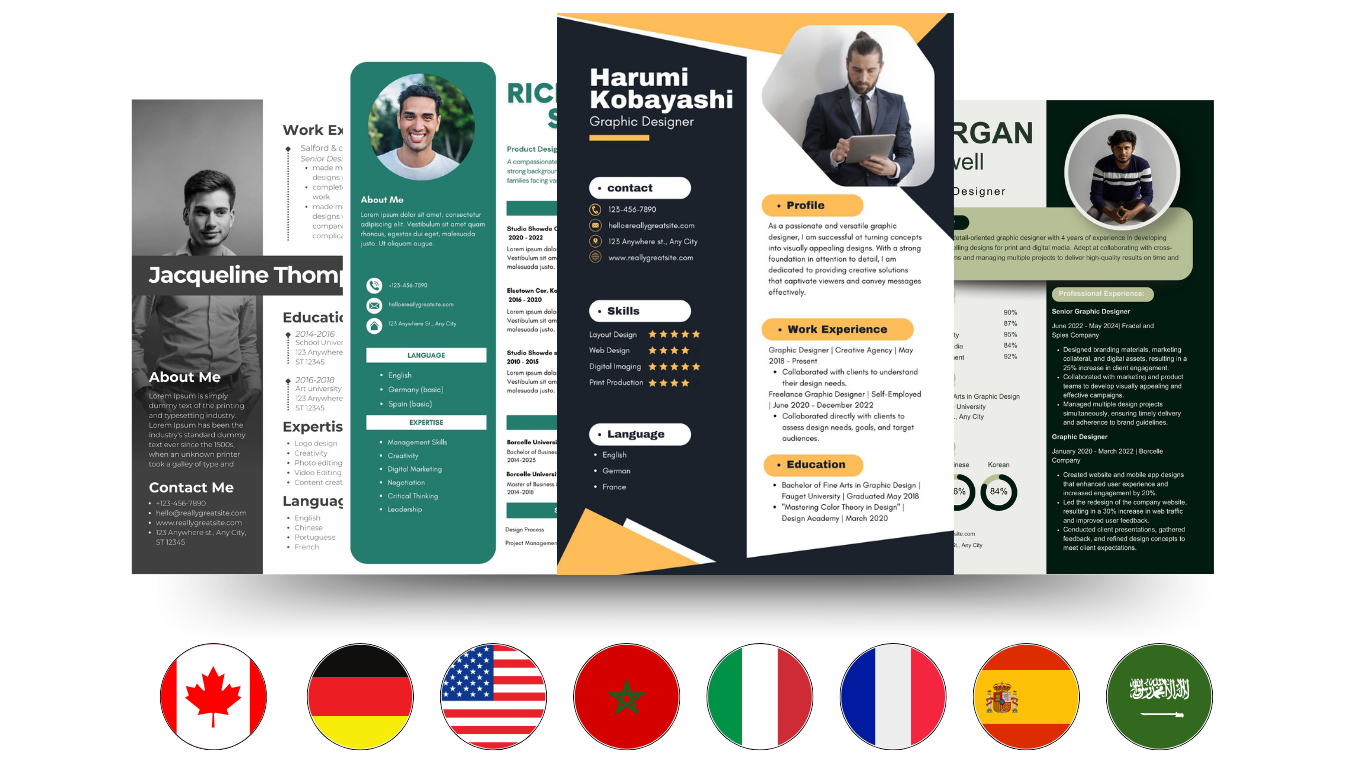 تصميم سيرة ذاتية احترافية باللغة الإنجليزية مخصصة لسوق العمل في كندا وأوروبا workleek
